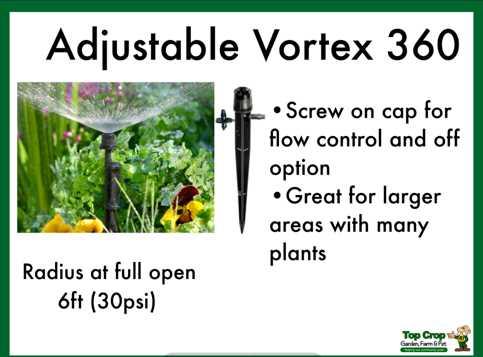 Adjustable Vortex 360